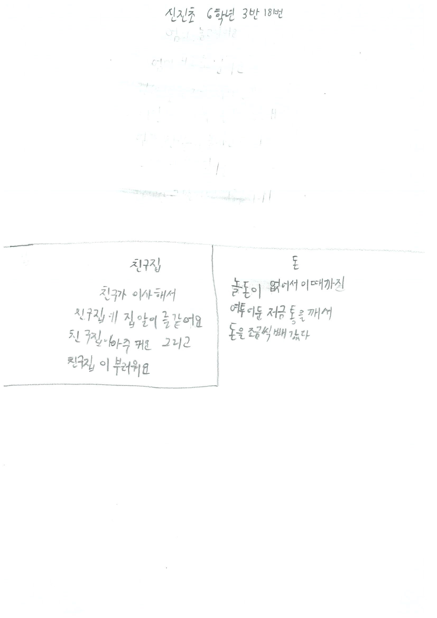 신진초6 어지훈0.jpg