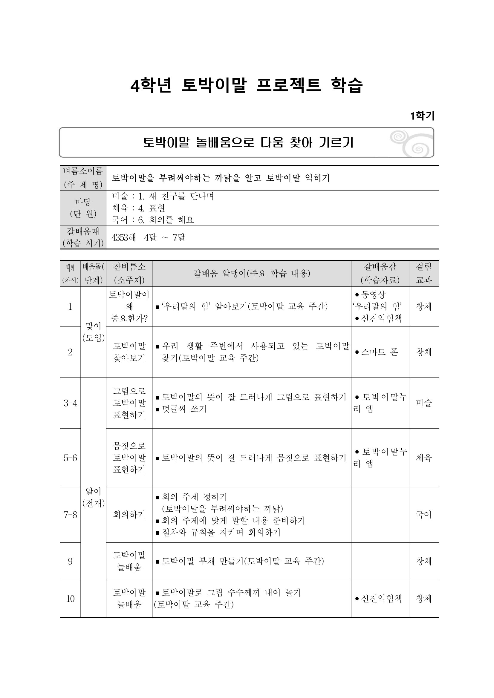 4학년 토박이말 재구성 (1학기)_0001.jpg