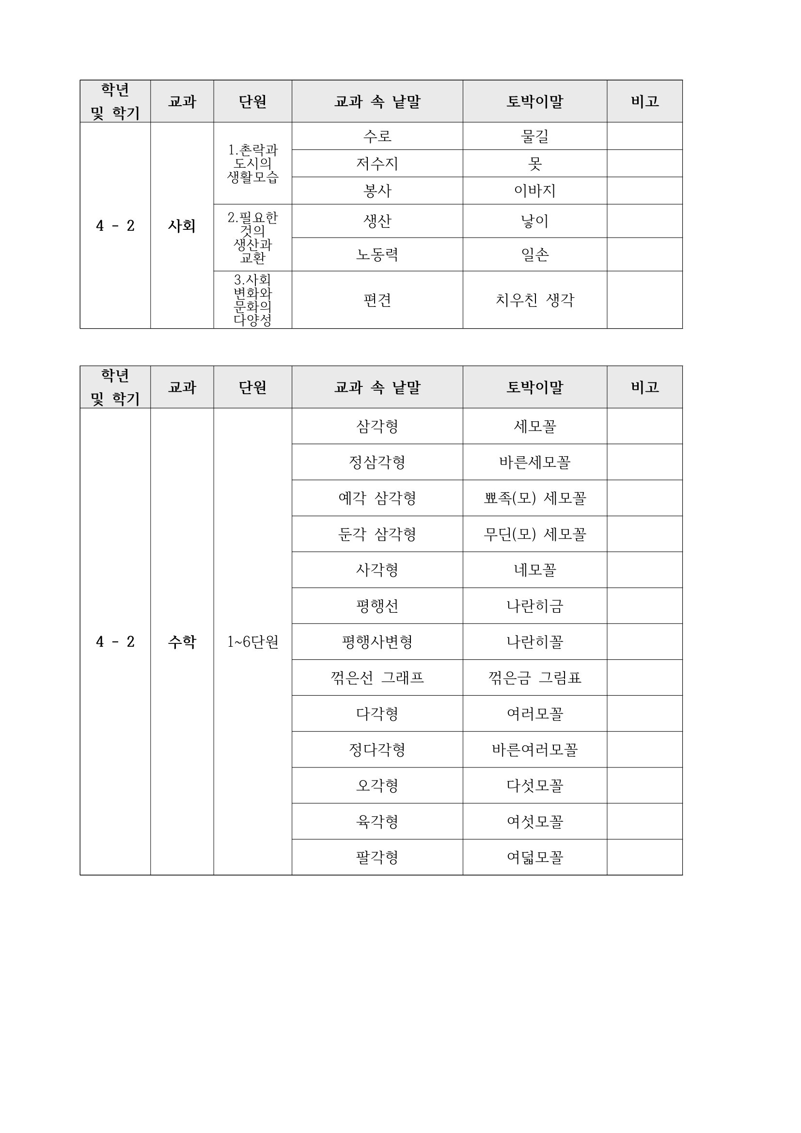 토박이말바꾸기(교원연구회)2학기_고침_0002.jpg